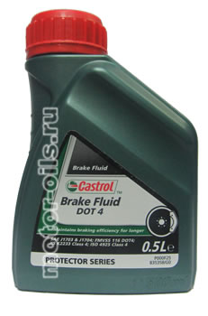 Castrol Brake Fluid DOT 4 (0,5_�����)