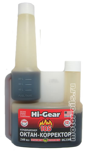 Hi-Gear �����������, �����-��������� (240_��/Art.HG3309)