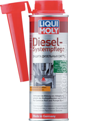 Liqui Moly ������ ��������� ������ (250_��/Art.7506)