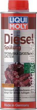 Liqui Moly �������� ��������� ������ (500_��/���.1912)