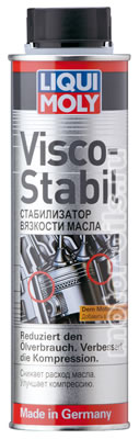 Liqui Moly ������������ �������� ����� (���.1996)