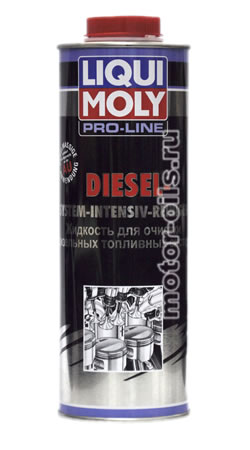 Liqui Moly PRO-LINE �������� ��� ������� ��������� ��������� ������ (1_����/���.5149)