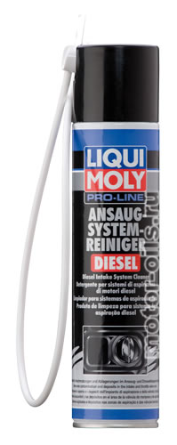 Liqui Moly PRO-LINE ���������� ���������� ������ (400_��/Art:5168)
