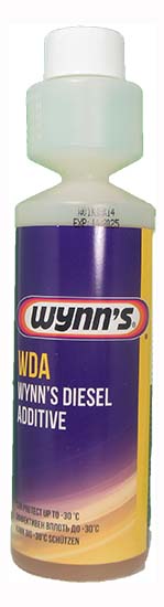 WYNNS WDA ������������������� �������� � ��������� ������� (250_��/PartNo.:28510)