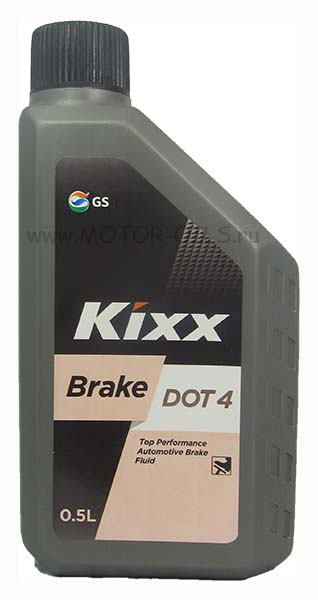KIXX ��������� �������� Break DOT 4 (500_��)