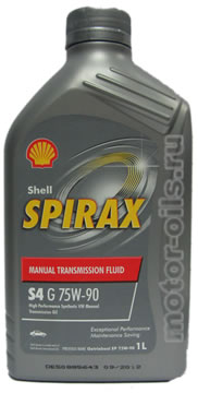 ��������������� ����� Shell Spirax S4 G 75W-90 (1_����)