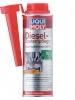 Liqui Moly ������ ��������� ������ (250_��/Art.7506)