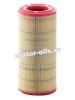 ������ ��������� Mann Filter C17337/2
